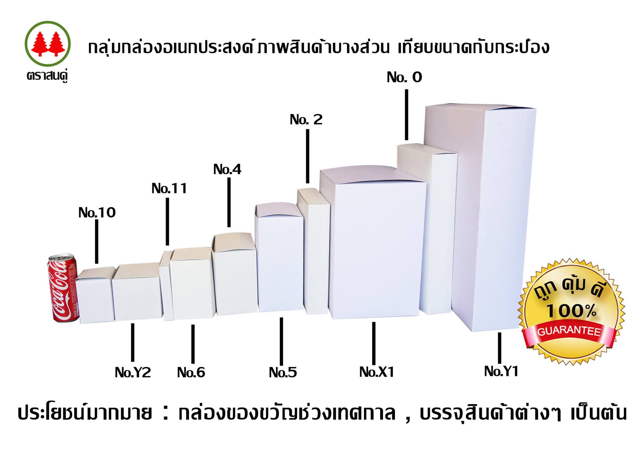 กล่องกระดาษรูปทรงต่างๆ กล่องกระดาษอเนกประสงค์